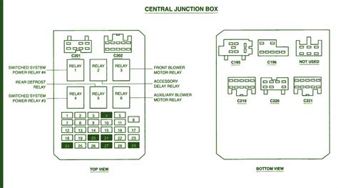 2003 Ford Taurus relay diagram